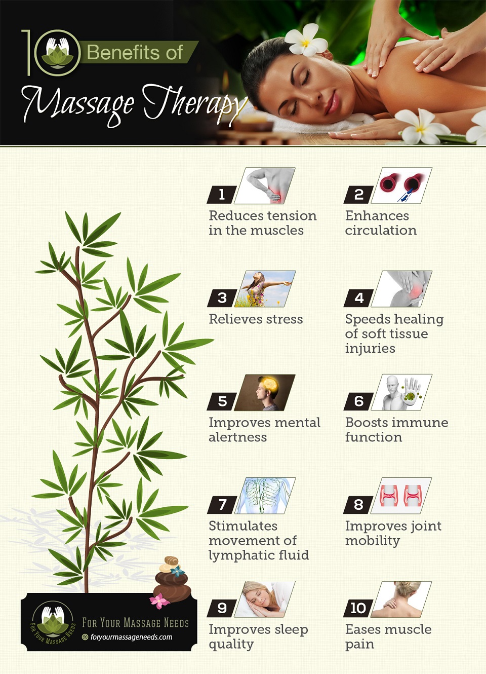 10 Benefits Of Massage Therapy Infographic