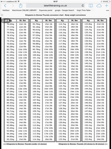 12 27 5 Kg To Lbs Tips A Comprehensive Approach Judicial Data