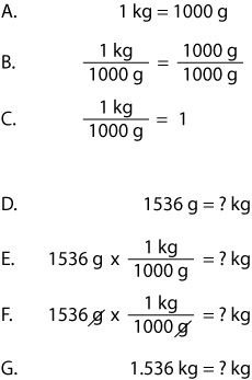 198 G How Many Kg