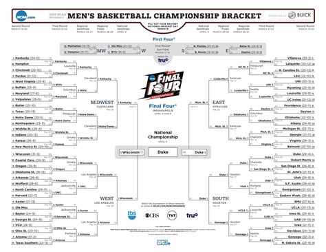 2015 Ncaa Tournament Bracket Scores Stats Records Ncaa Com