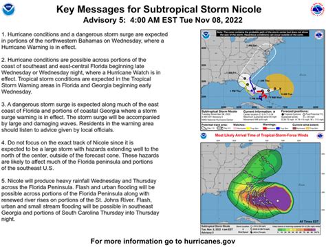 2022 Disney World Hurricanes Storms Faqs Closures Prep