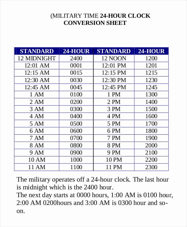 30 Military Time Conversion Sheet Example Document Template