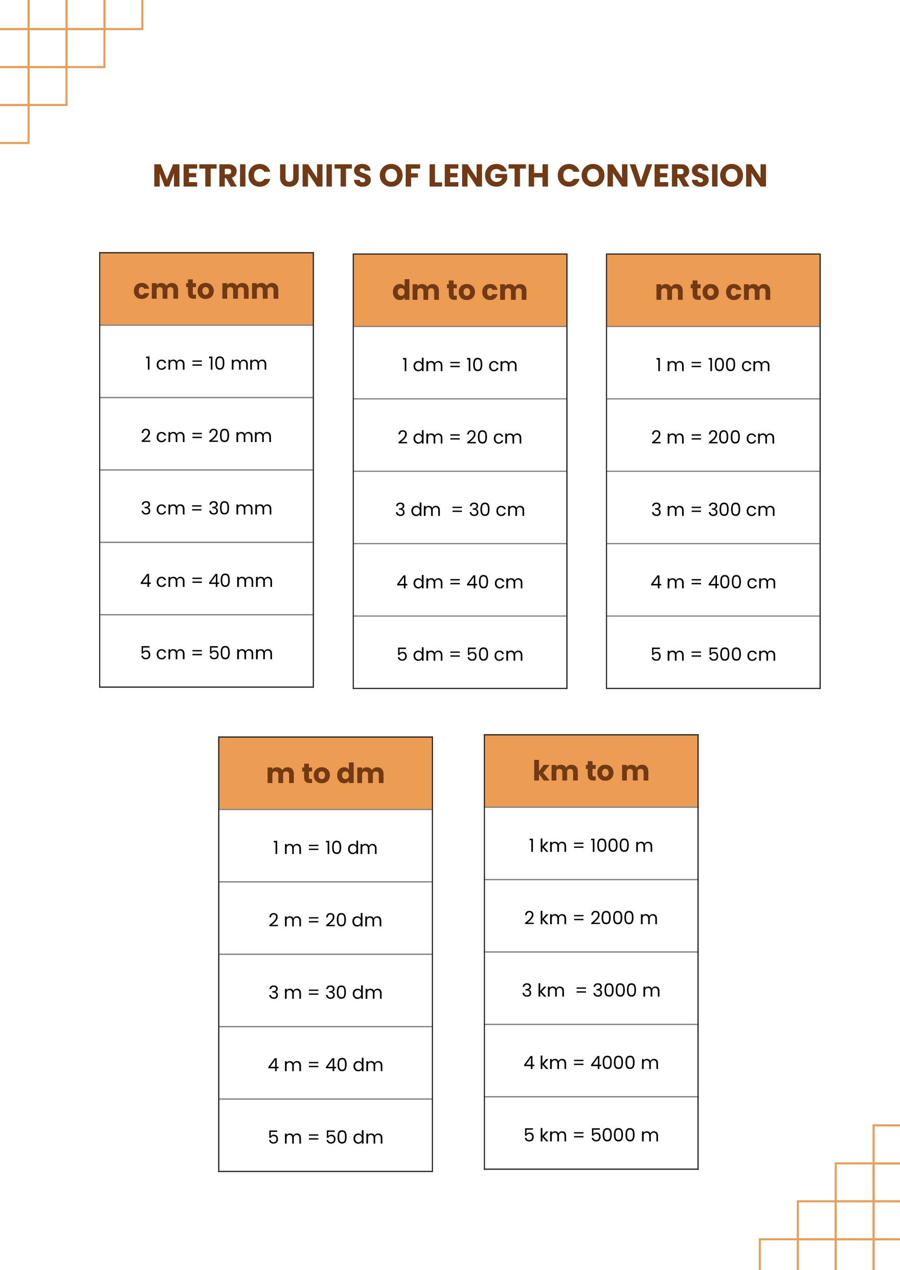 35 46 As A Percentage The Simple Conversion You Need Number Teaching