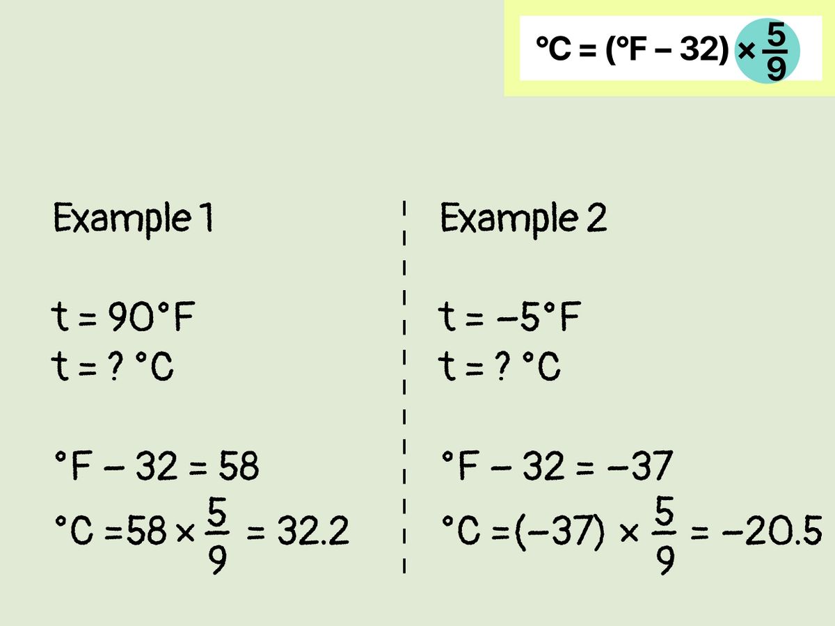 36 8 C To F How To Convert Degree Celsius To Fahrenheit Best Tips 2024