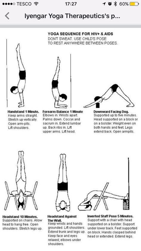 44 Best Chair Yoga Pose Guide Images In 2020 Chair Yoga Yoga Yoga Poses