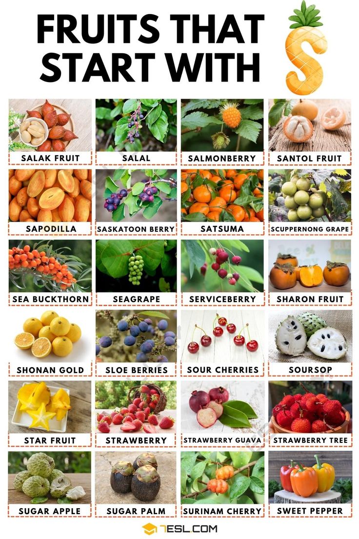 47 Wonderful Fruits That Start With A In English 7Esl