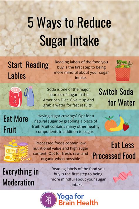 5 Ways To Reduce Your Sugar Intake How To Eat Less Sugar Intake