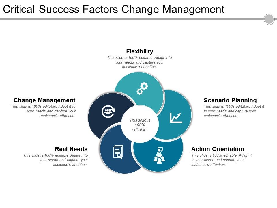 6 Key Success Factors For Success Ppt Slide Templates Powerpoint