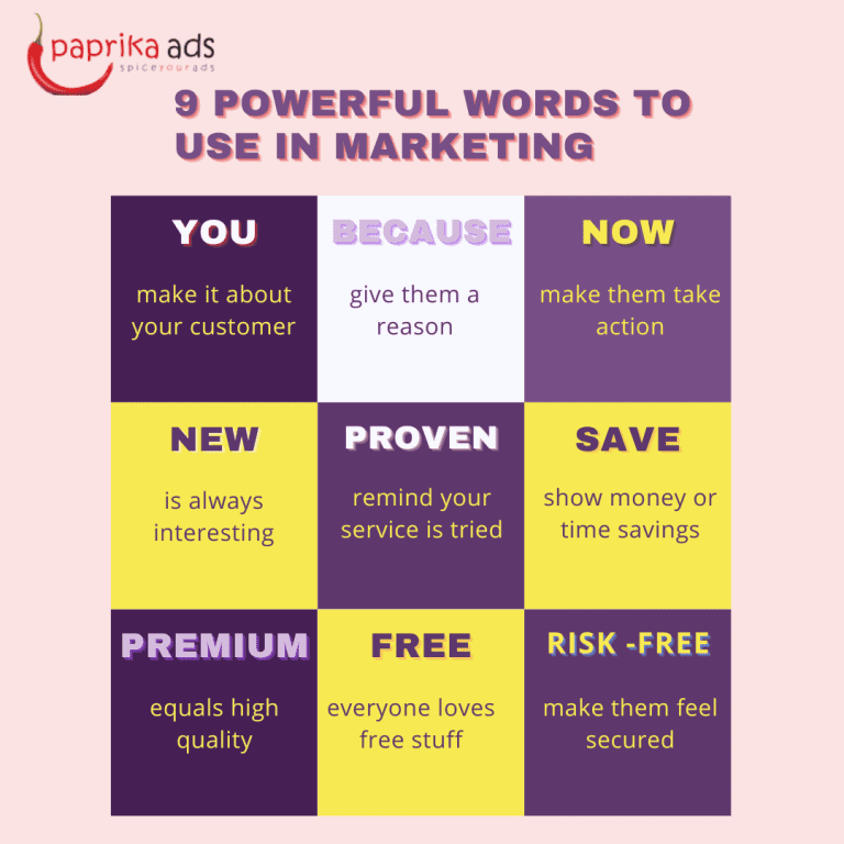 9 Powerful Words To Use In Marketing Double Tap If You Agree T