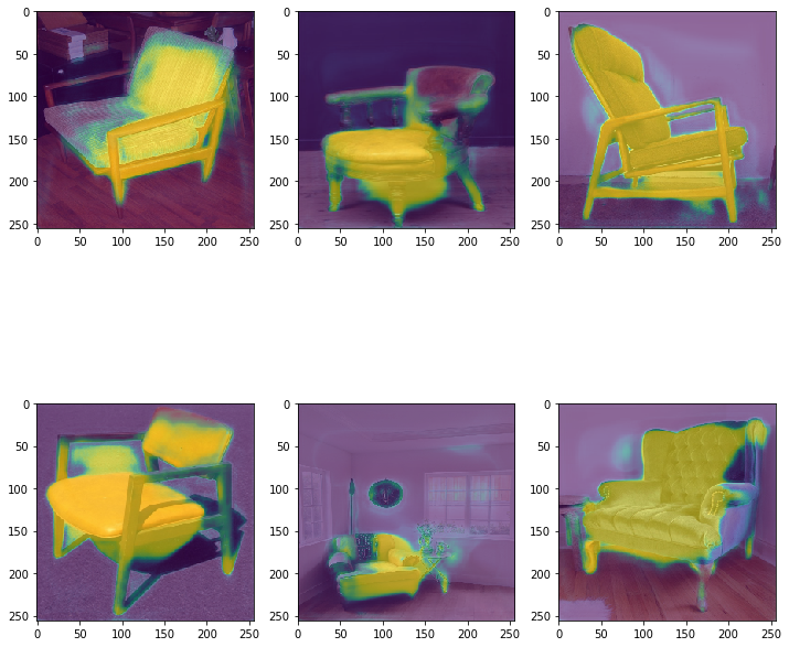 A Non Expert S Guide To Image Segmentation Using Deep Neural Nets By Rohan Relan Medium