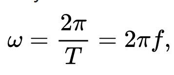 Angular Frequency Formula