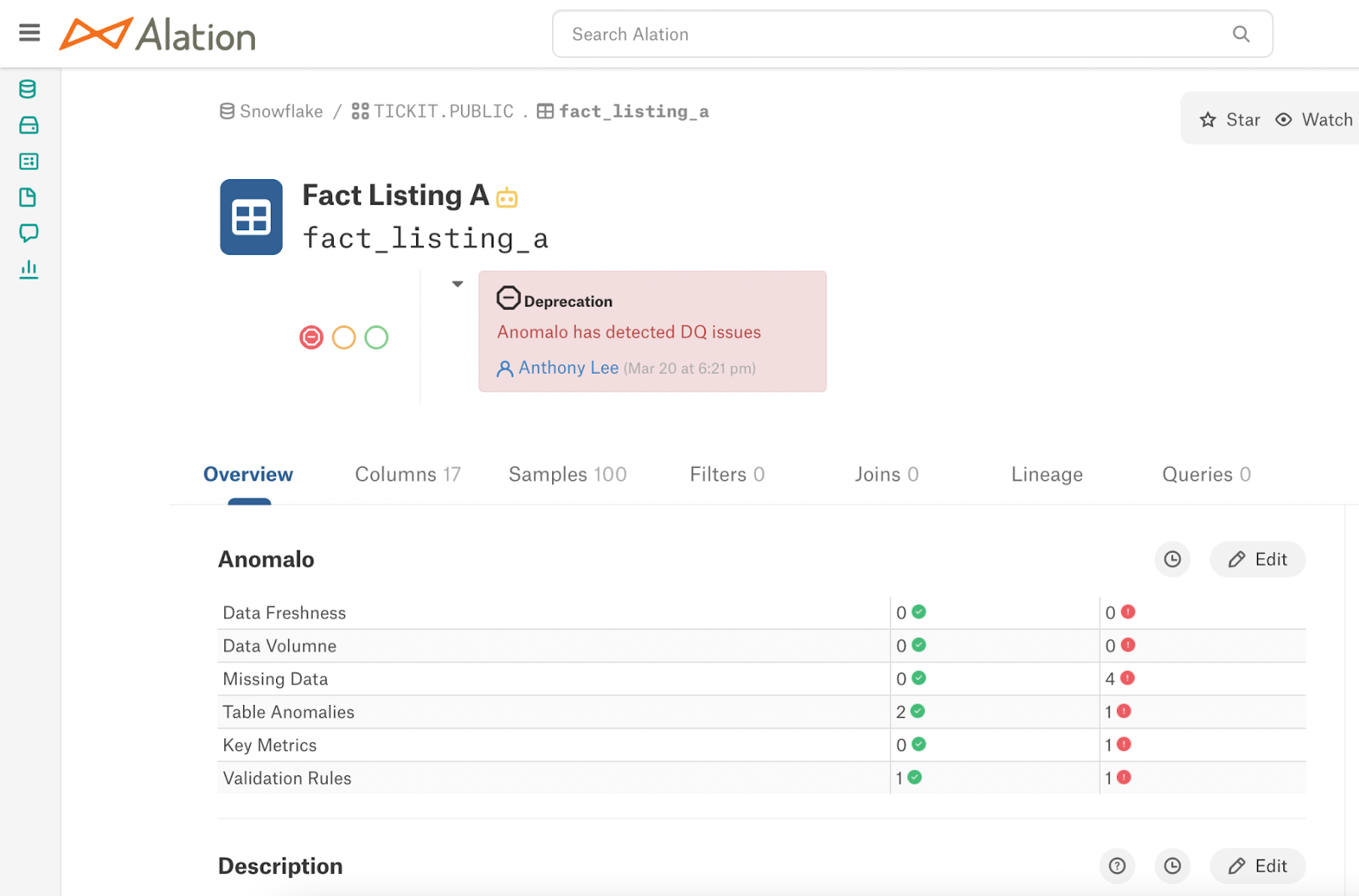 Anomalo How Anomalo Integrates With The Alation Data Catalog