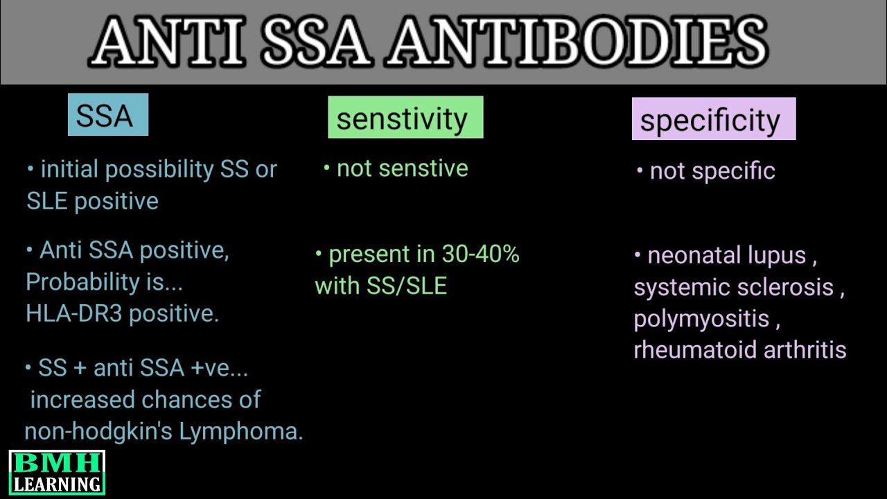 Anti Scl 70 Antibodies Blood Test Youtube