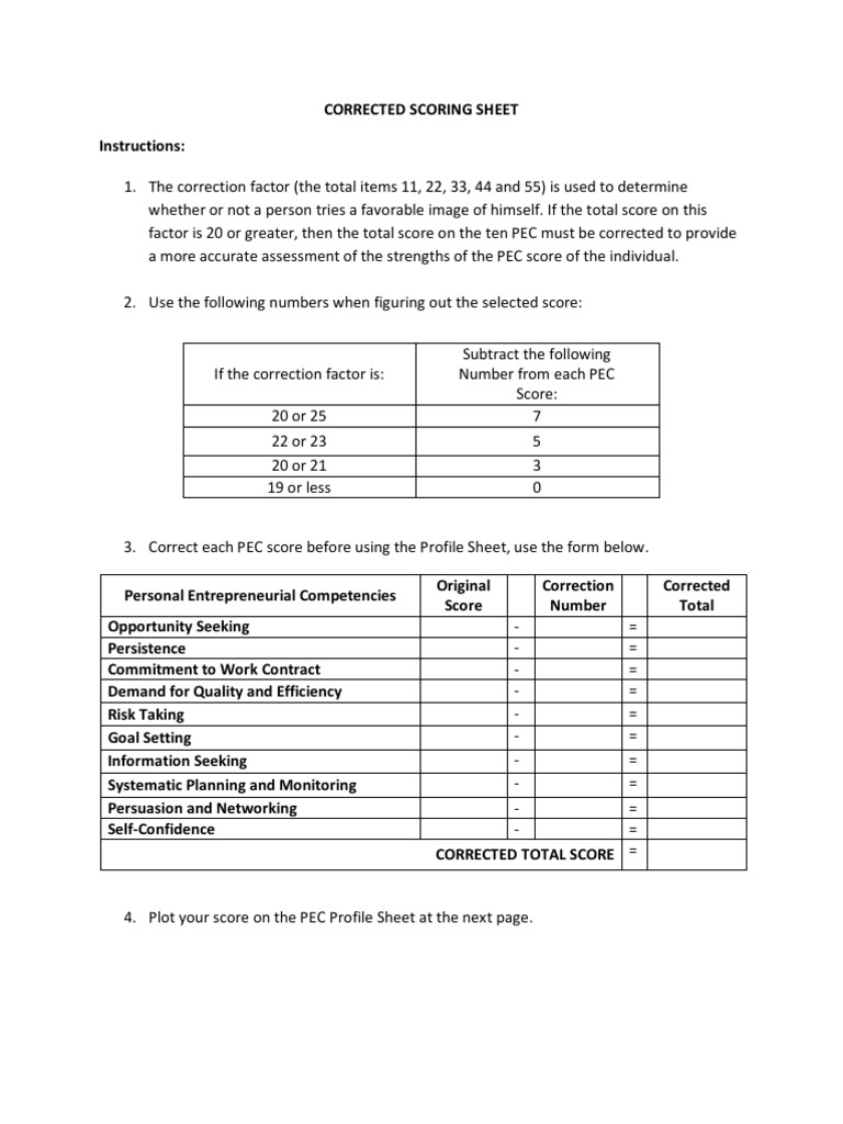 Ap Biology 1999 Practice Exam Corrected Scoring Sheet