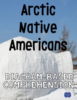 Arctic Native Americans Diagram Comprehension Questions Tpt