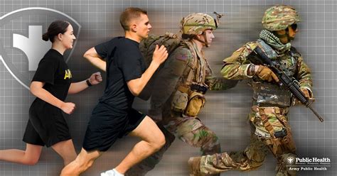 Army Experts Track Injuries To Identify Risks Support Prevention