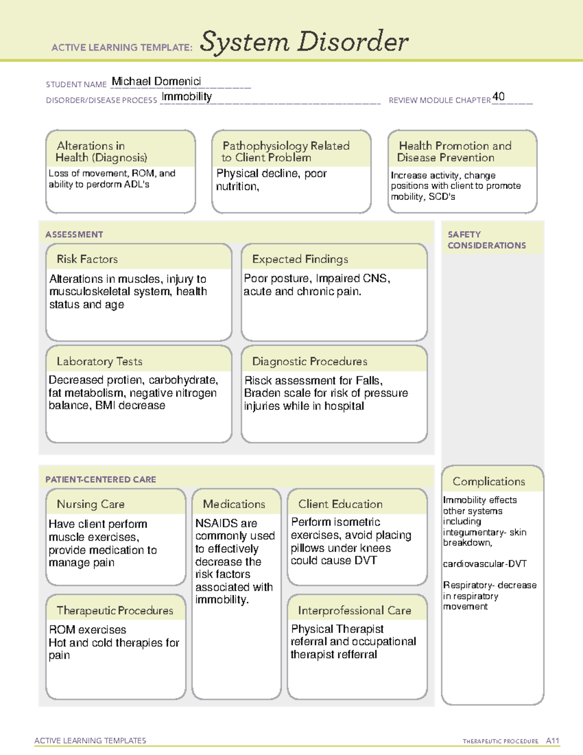 Ati Systems Disorder Template Cva Active Learning Templates System