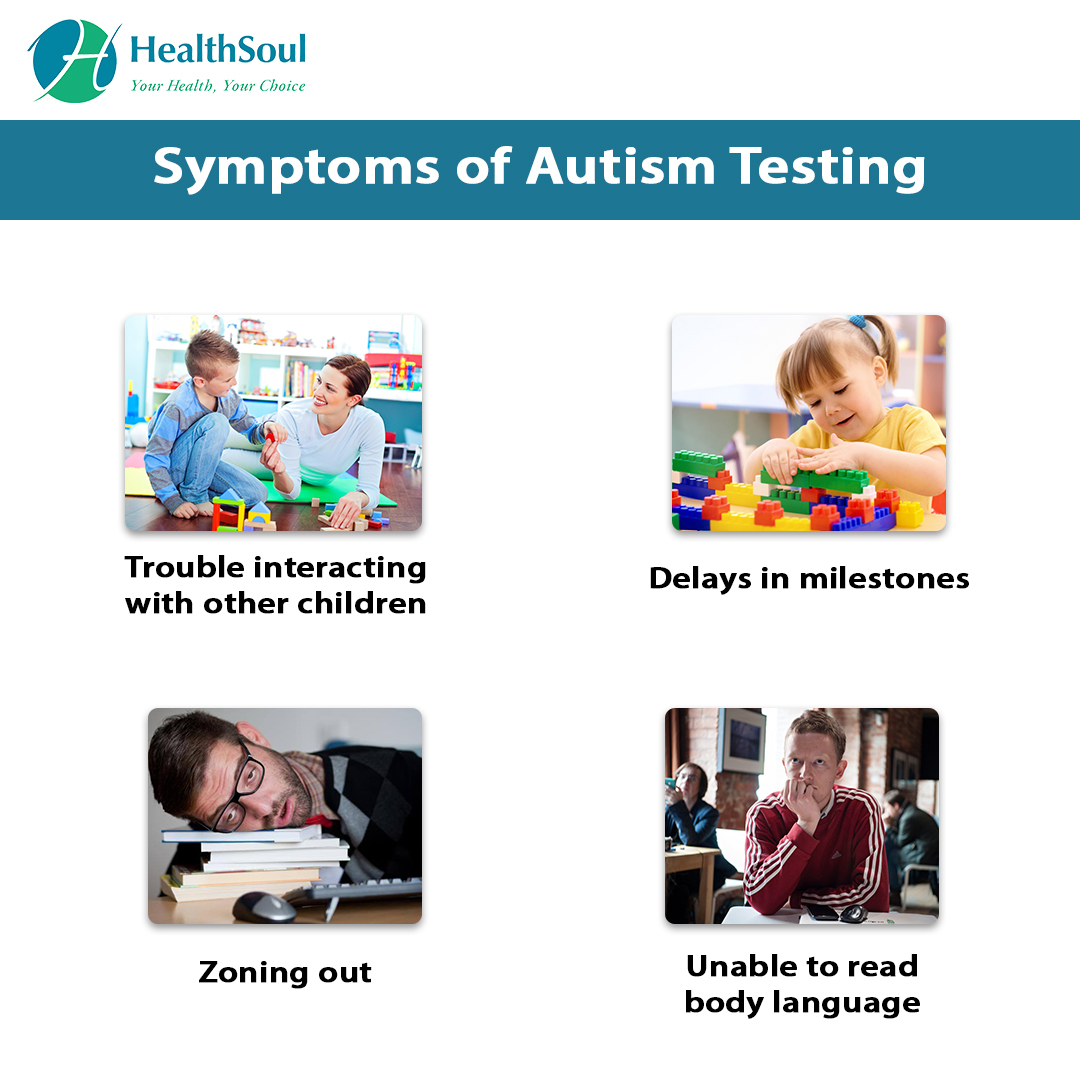 Autism Spectrum Self Test For Adults Alpinequest