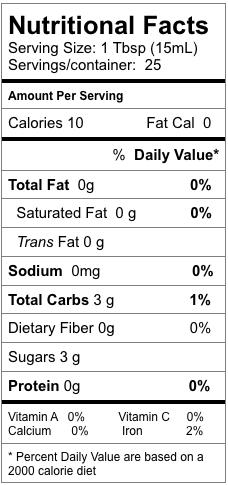 Balsamic Vinegar Nutritional Information