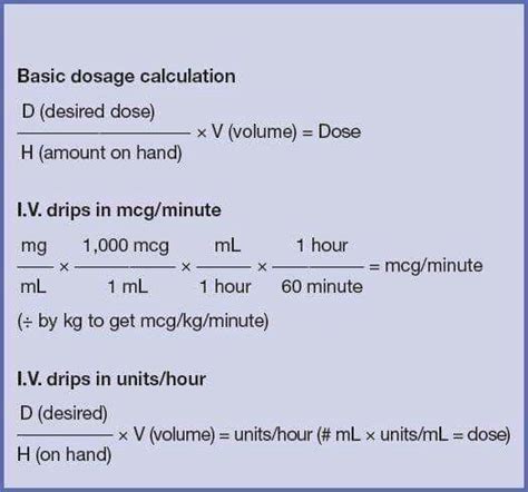 Basic Dosage Calculations And I V Drips Nursing School Survival