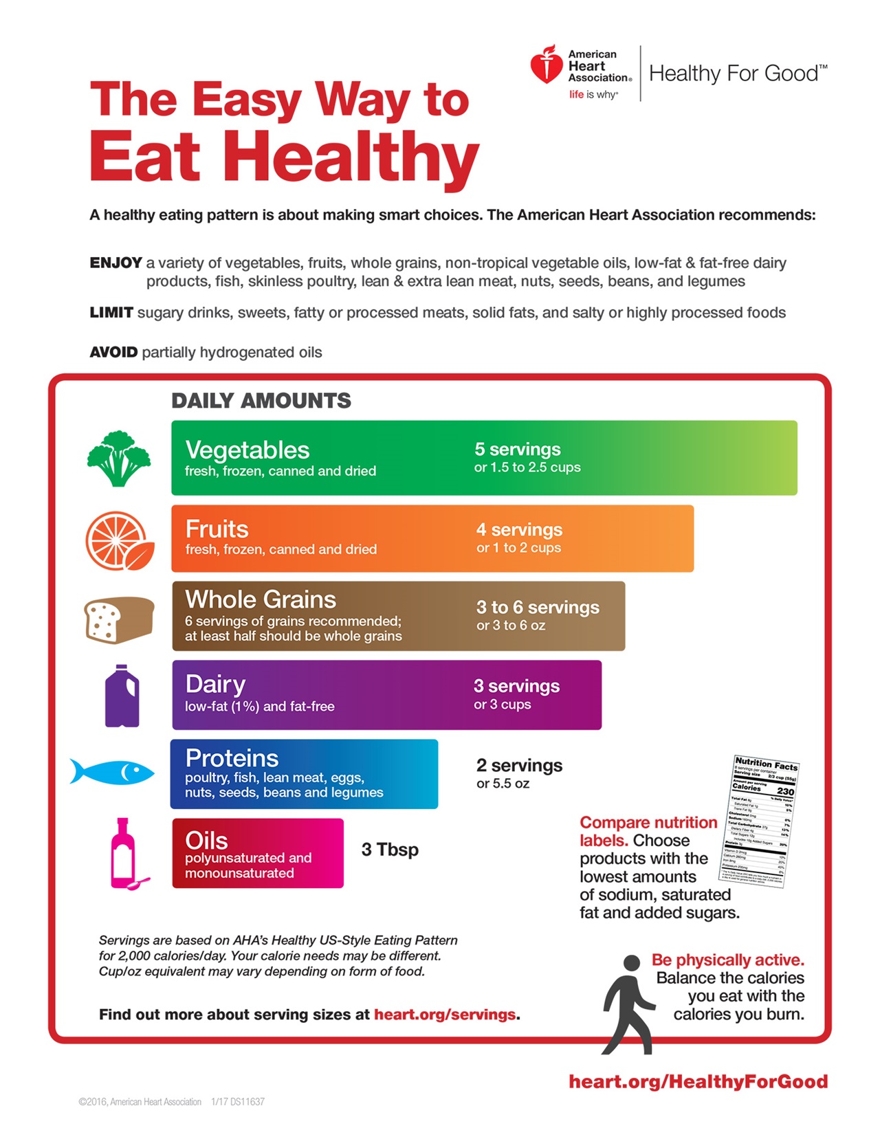 Blood Pressure Support The Ultimate Solution For Healthy Blood