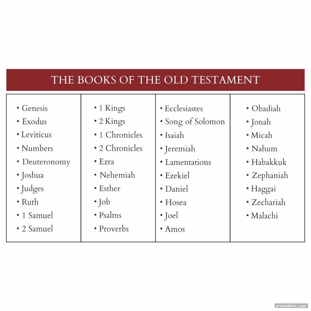 Books Of The Bible Chart Free Printable Printable Templates