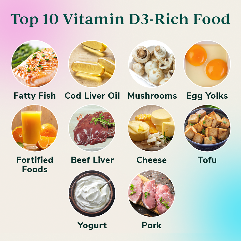 Boost Vitamin D3 Levels Top Foods To Include In Your Diet Liquid Health