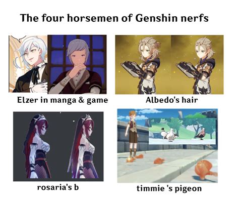 Bro R Genshin Memepact