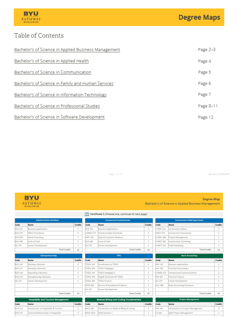 Byu Pathway Online Degree Maps Pdf Academic Degree Bachelor S Degree