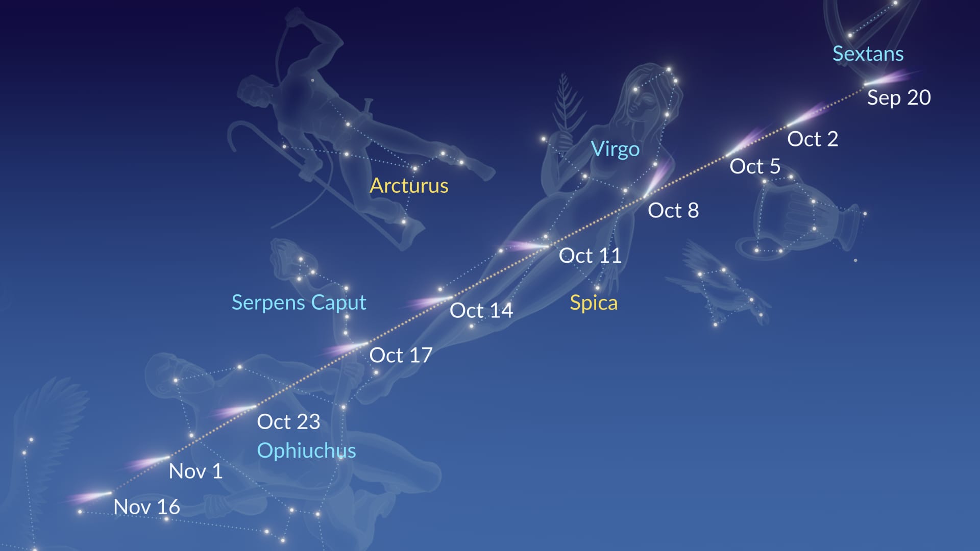 C 2023 A3 Comet Tsuchinshan Atlas Comet 2024 Next Comet Visible