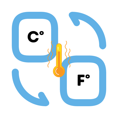 C Program To Convert Temperature From Celsius To Fahrenheit And