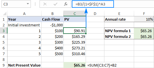 Excel Function To Present Pace - Coe Psu