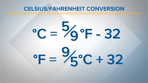 Celsius Fahrenheit Temps What Does It Mean For Vaccine Storage