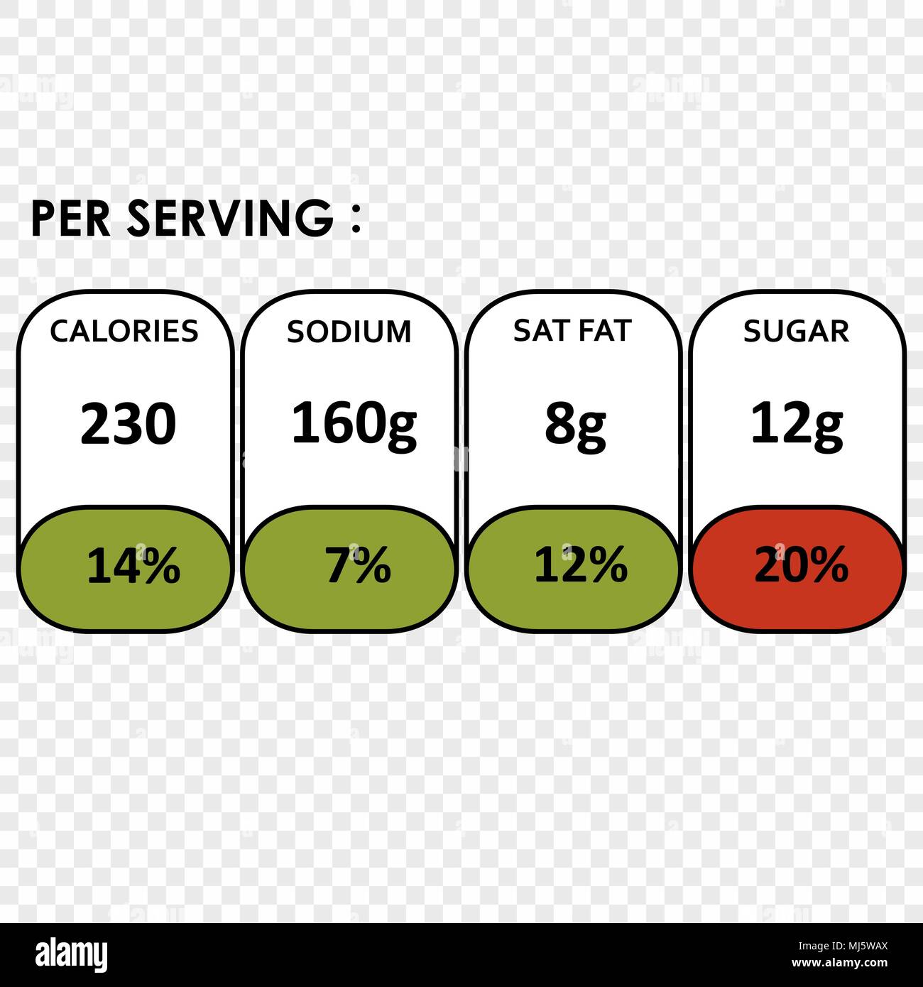 Cereal Box Nutrition Label Template