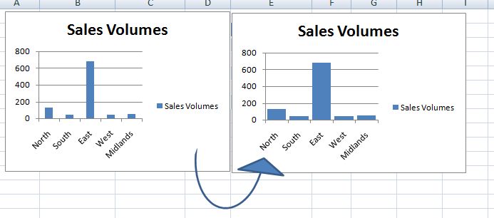 Change The Width Of Bars In Excel Bar Charts