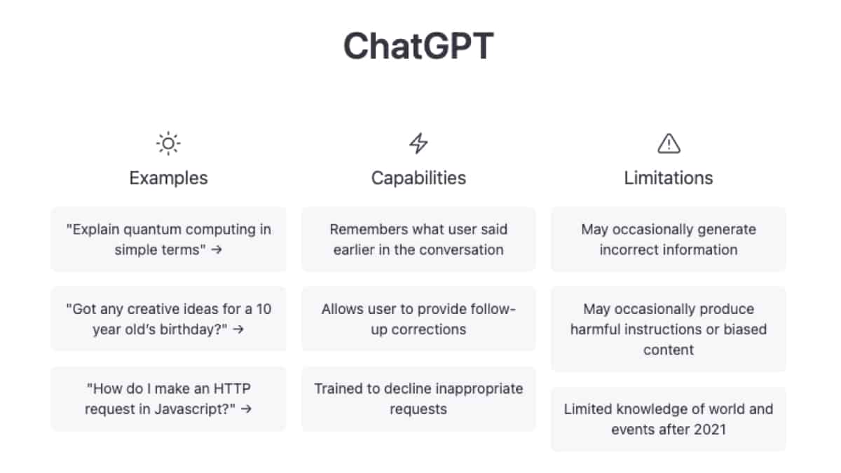 Chatgpt Prompts For Excel Users To Increase Productivity In 2023 Chat