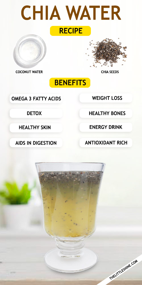 Chia Water Benefits And Recipe Natural Energy Drinks Healthy Drinks