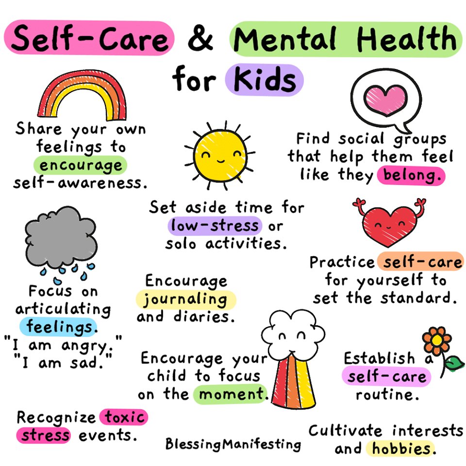 Child Mental Health Understanding And Supporting Children S Emotional