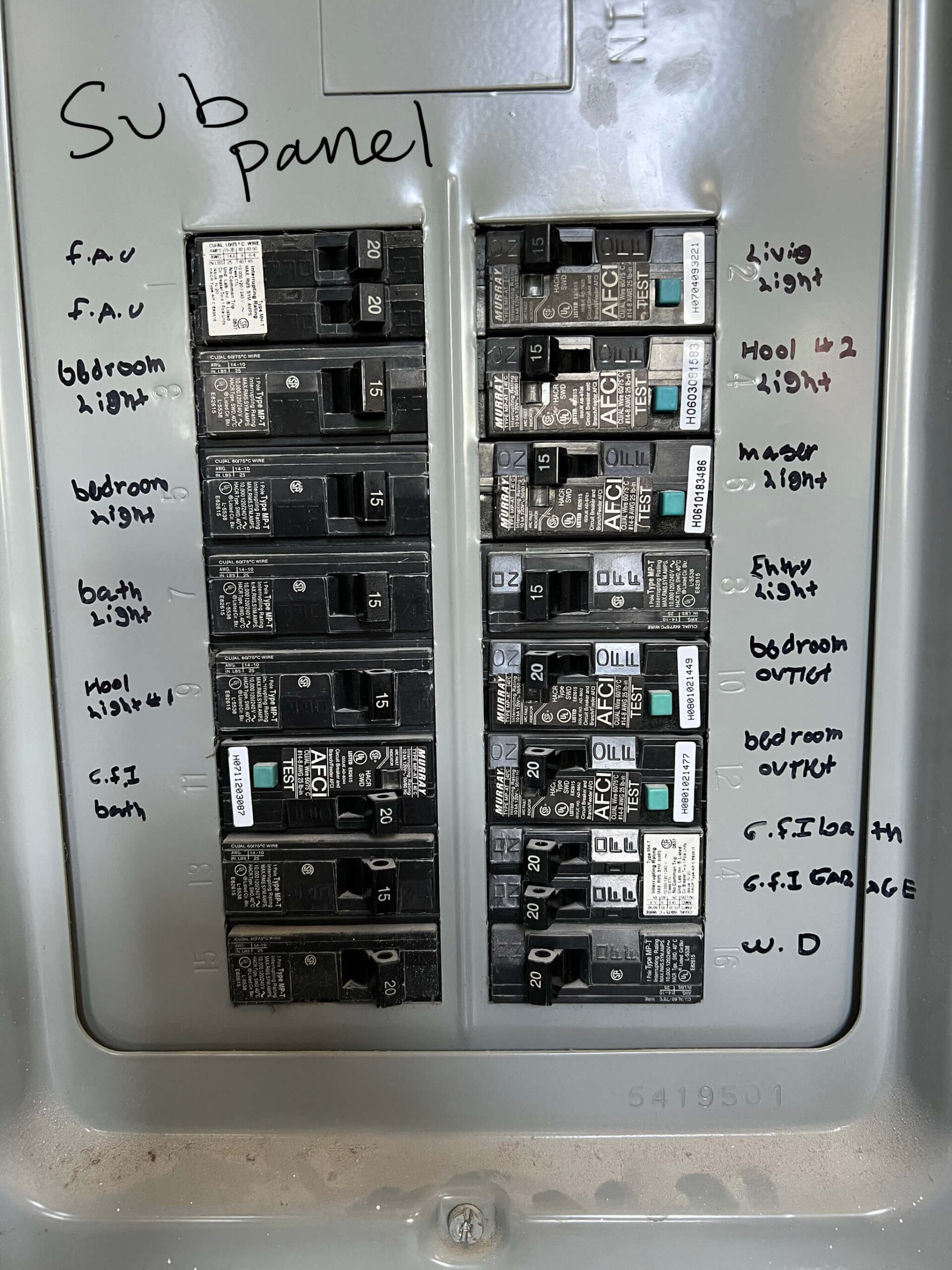 Circuit Breaker Vs Fuse Know The Difference C S Blog