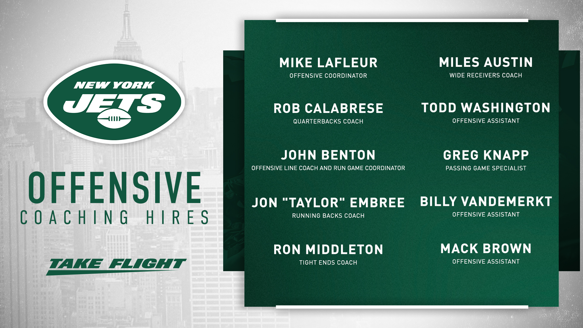 Coaching Staff News Jets Confirm 16 Hires