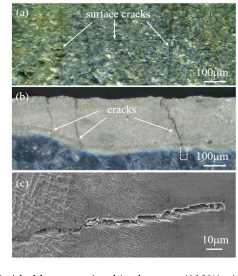 Coatings Free Full Text Laser Surface Nitriding Of Ti 6Al 4V Alloy