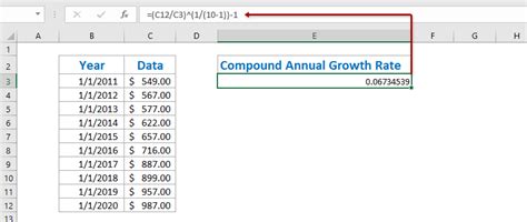 Compound Growth Rate Formula Excel Hebrew Post