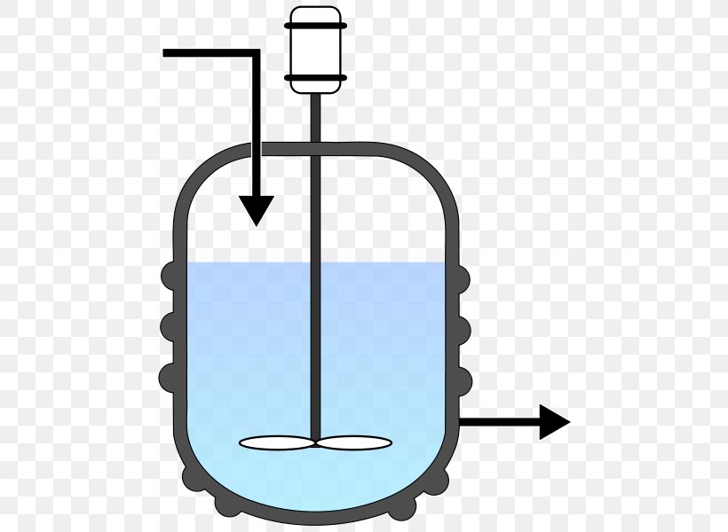 Continuous Stirred Tank Reactor Download Scientific Diagram