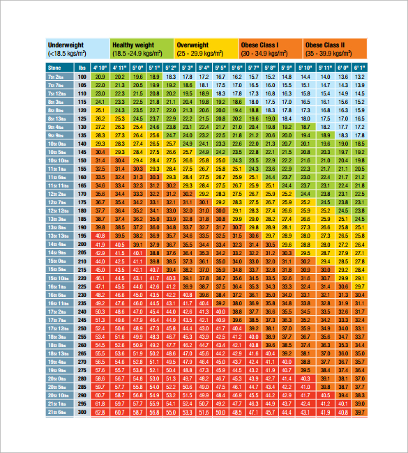 Conversion Chart Kg To Lbs Chart, Weight Conversion Chart,, 51% Off