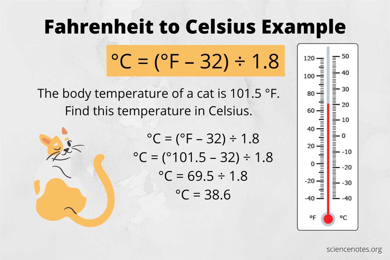 Convert 200 Celsius To Fahrenheit Easy Calculation And Chart