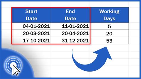 Count Working Days In Excel