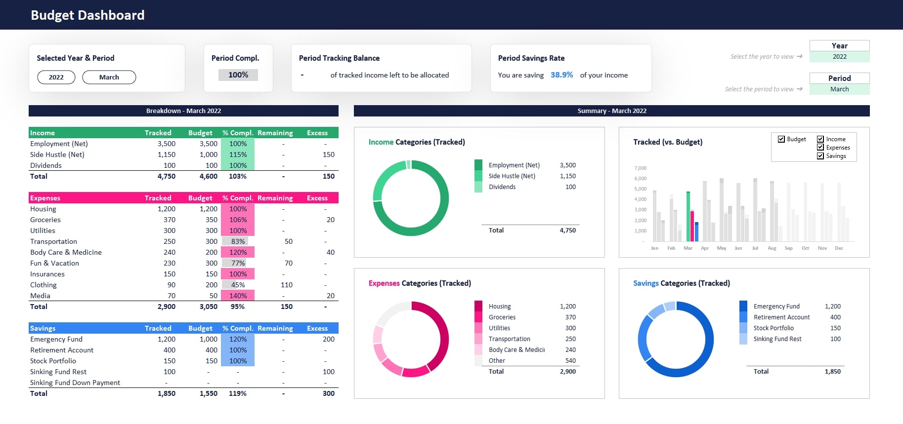 Design The Ultimate Education Board Now Excel Web