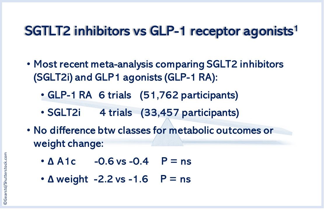 Diabetic Agents From Metformin To Sglt2 Inhibitors And Glp1 Receptor