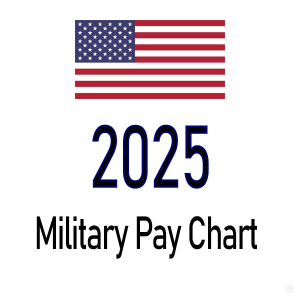 Dod Pay Calendar 2025 A Comprehensive Guide For Military Personnel