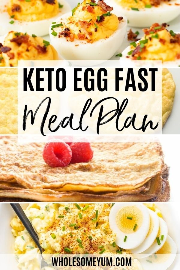 Egg Fast Meal Plan Simple Yummy Keto